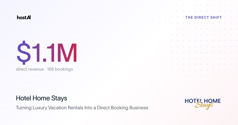 Hotel Home Stays: $1.1M in direct revenue