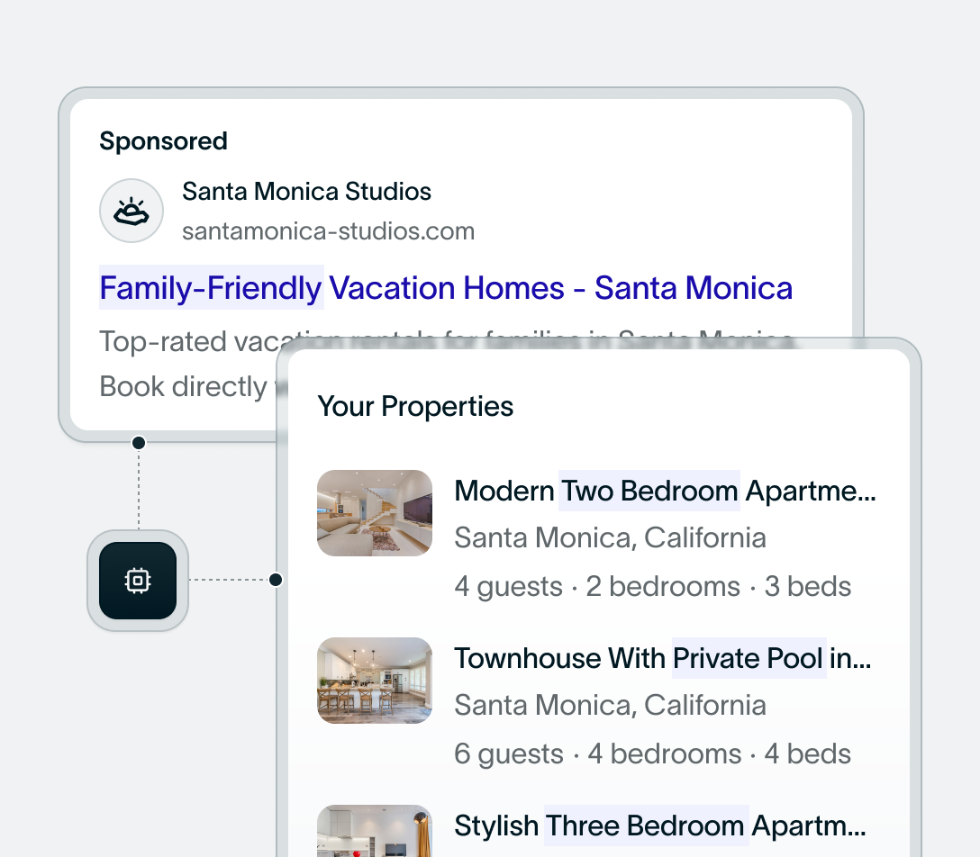 AI-powered ad campaigns tailored to your ideal guests